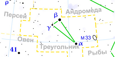 Фотон звезды Радуницы созвездия Треугольника
